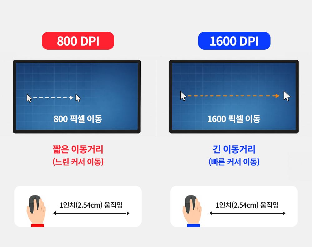 이미지 설명