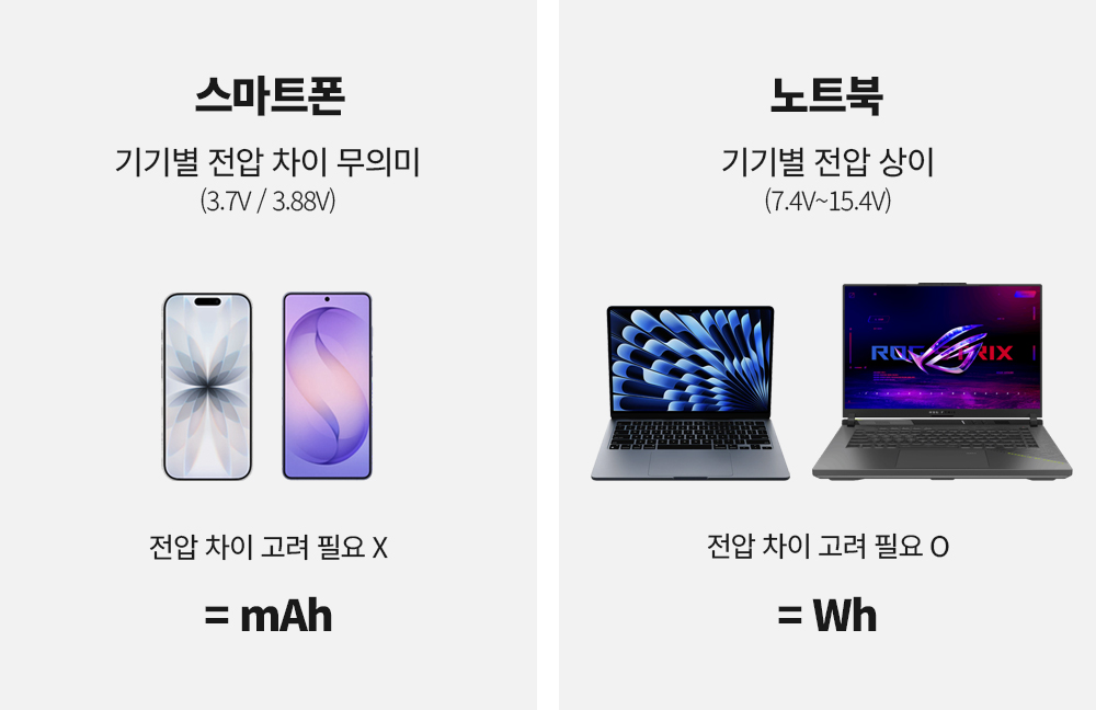 이미지 설명