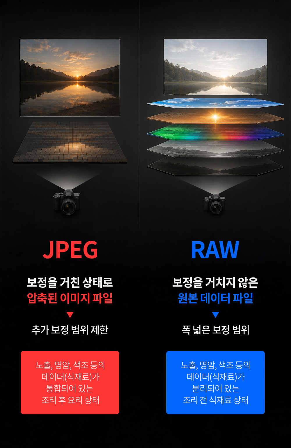 이미지 설명