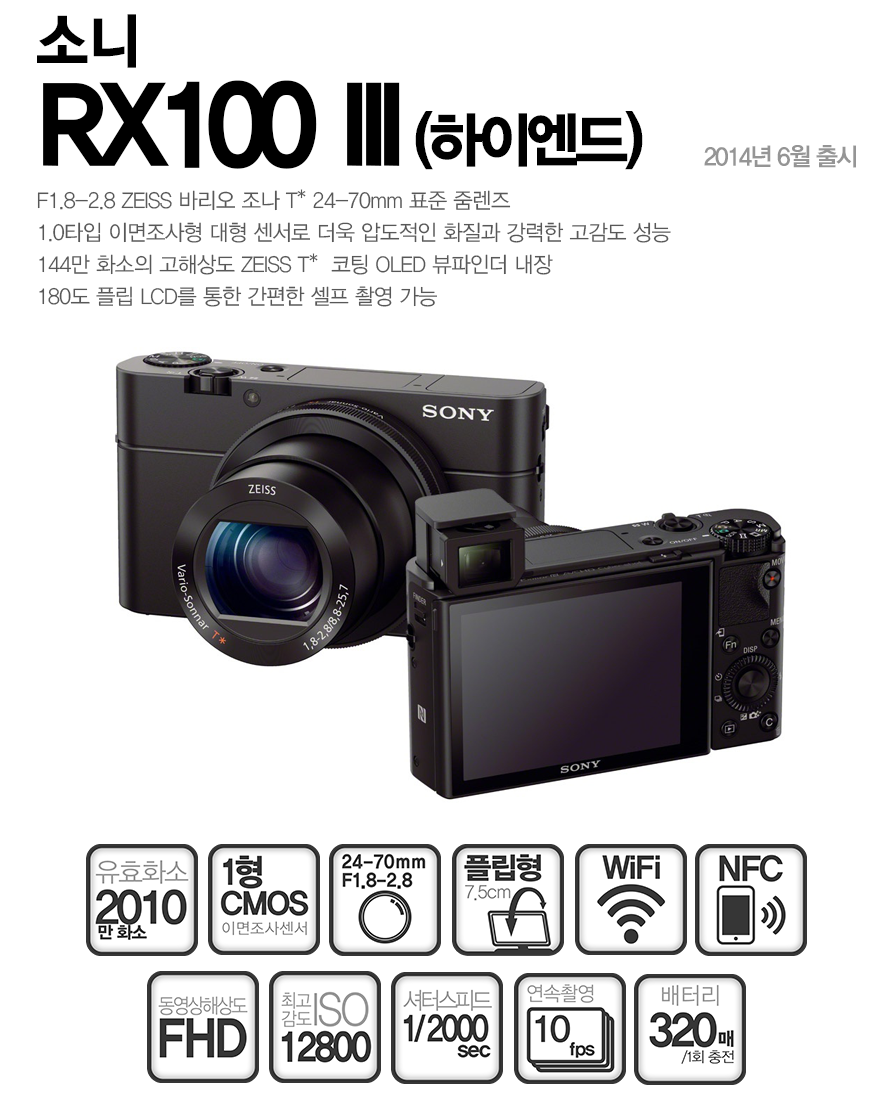 디지털 카메라 상품정보