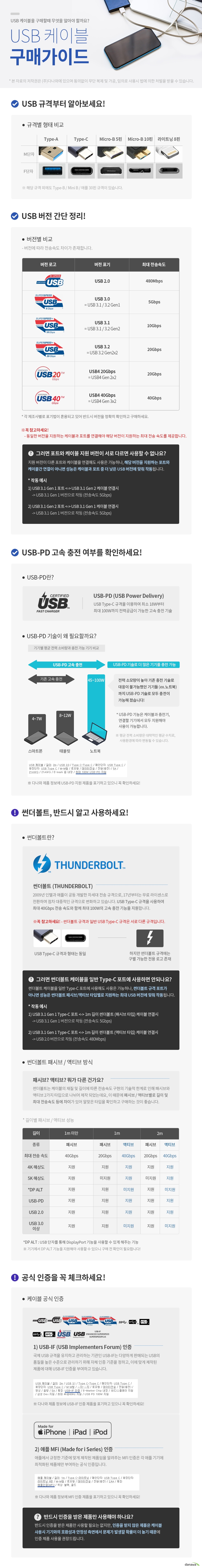 CABLEMATE USB 2.0 (A-Micro 5P)(M/M) 화이트 케이블 (2m)