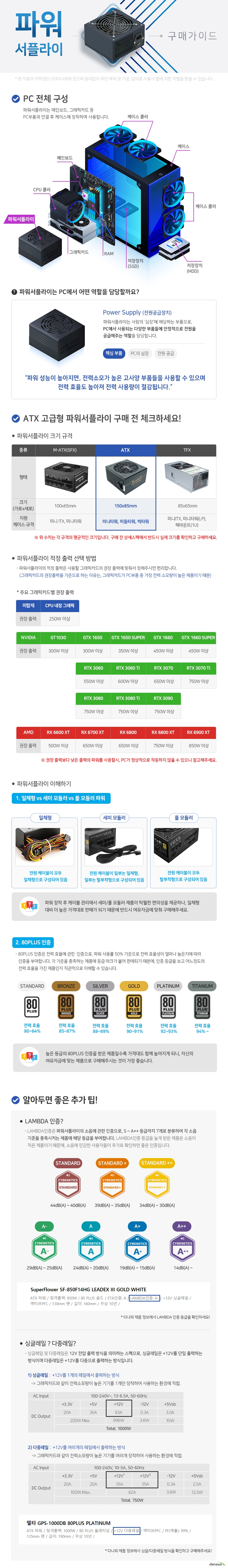스카이디지탈 파워스테이션5 PS5-850RV 80PLUS골드 풀모듈러