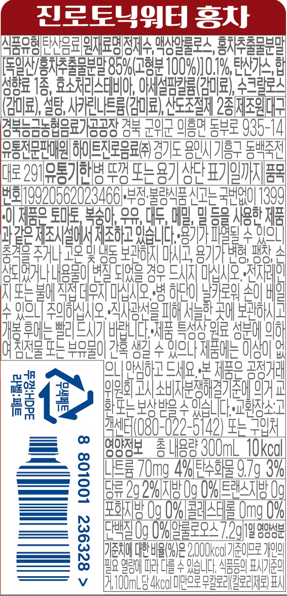 표시면
