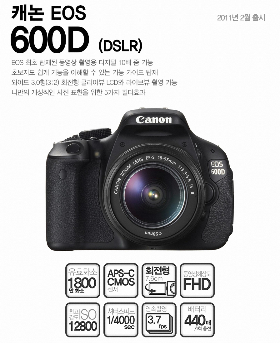 디지털 카메라 상품정보