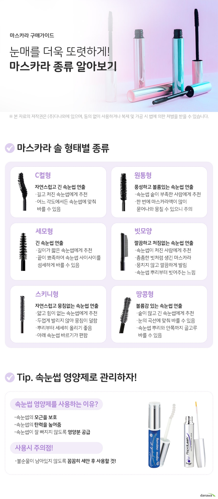마스카라 구매가이드 눈매를 더욱 또렷하게 마스카라 종류 알아보기 마스카라 솔 형태별 종류 c컬형 자연스럽고 긴 속눈썹 연출 길고 처진 속눈썹에게 추천 어느 각도에서든 속눈썹에 맞춰 바를 수 있음 원통형 풍성하고 볼륨있는 속눈썹 연출 속눈썹 숱이 부족한 사람에게 추천 한 번에 마스카라액이 많이 묻어나와 뭉칠 수 있으니 주의 세모형 긴 속눈썹 연출 길이가 짧은 속눈썹에게 추천 끝이 뾰족하여 속눈썹 사이사이를 섬세하게 바를 수 있음 빗모양 깔끔하고 처짐없는 속눈썹 연출 속눈썹이 처진 사람에게 추천 촘촘한 빗처럼 생긴 마스카라 뭉치지 않고 깔끔하게 발림 속눈썹 뿌리부터 빗어주는 느낌 스키니형 자연스럽고 뭉침없는 속눈썹 연출 얇고 힘이 없는 속눈썹에게 추천 두껍게 발리지 않아 뭉침이 덜함 뿌리부터 세세히 올리기 좋음 아래 속눈썹 바르기가 편함 땅콩형 볼륨감 있는 속눈썹 연출 숱이 많고 긴 속눈썹에게 추천 눈의 곡선에 맞춰 바를 수 있음 속눈썹 뿌리와 안쪽까지 골고루 바를 수 있음 tip 속눈썹 영양제로 관리하자 속눈썹 영양제를 사용하는 이유 속눈썹의 모근을 보호 속눈썹의 탄력을 높여줌 속눈썹이 잘 빠지지 않도록 영양분 공급 사용시 주의점 불순물이 남아있지 않도록 꼼꼼히 세안 후 사용할 것