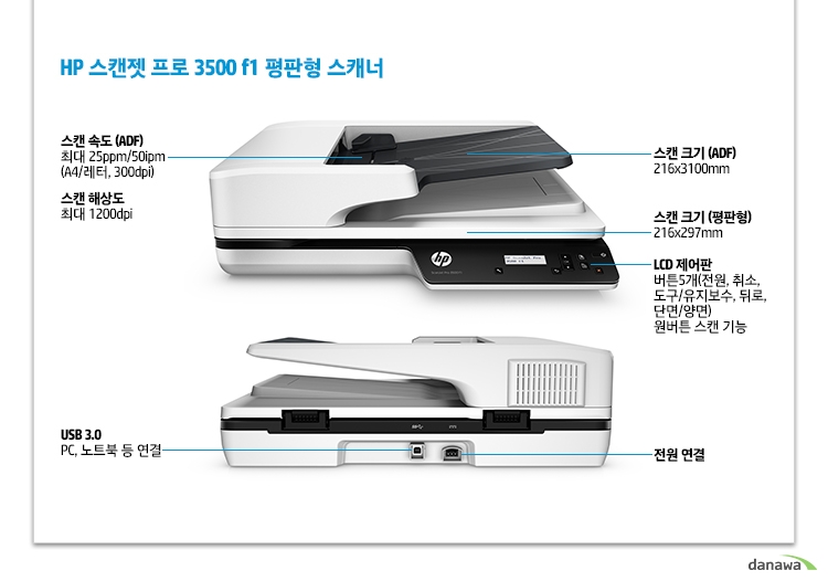  HP 스캔젯 프로 3500 f1 평판형 스캐너 스캔 속도 (ADF) 최대 25ppm/50ipm (A4/레터, 300dpi) 스캔 해상도 최대 1200dpi 스캔 크기 (ADF) 216x3100mm 스캔 크기 (평판형) 216x297mm LCD 제어판 버튼5개(전원, 취소, 도구/유지보수, 뒤로, 단면/양면) 원버튼 스캔 기능 USB 3.0 PC, 노트북 등 연결 전원 연결 