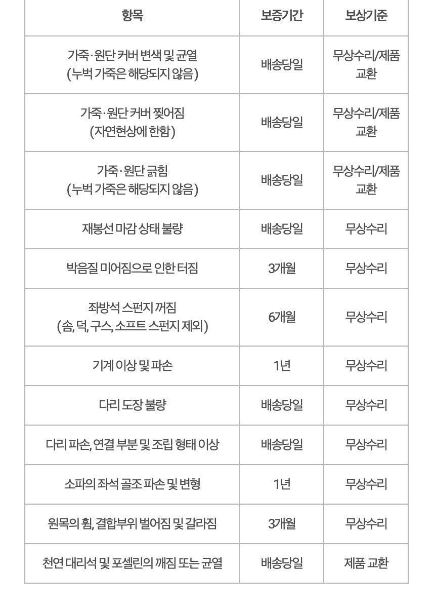 주의사항