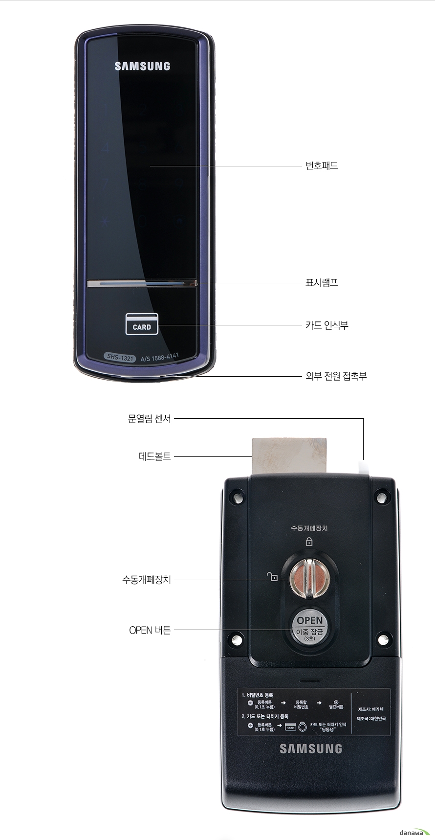 부분별 명칭