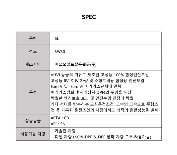 에스오일 세븐골드 RV C3 5W30 6L 상세.jpg