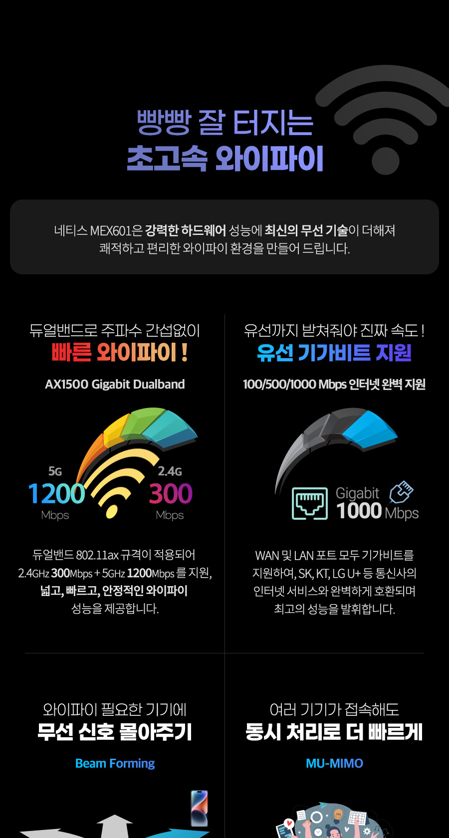 netis MEX601 유무선공유기