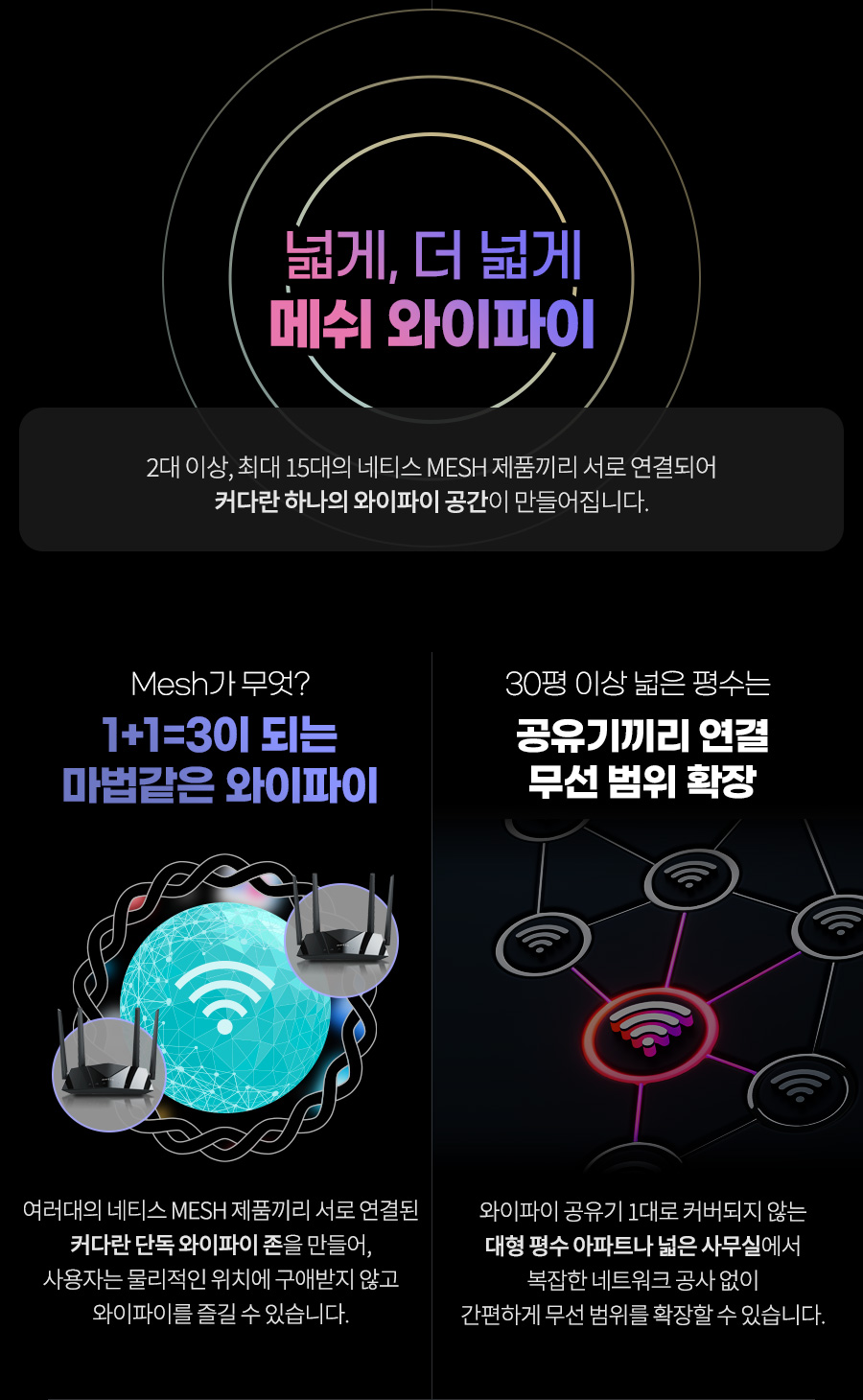 netis MEX601 유무선공유기
