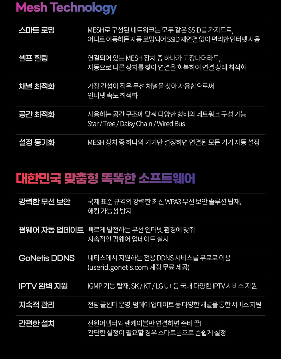netis MEX601 유무선공유기