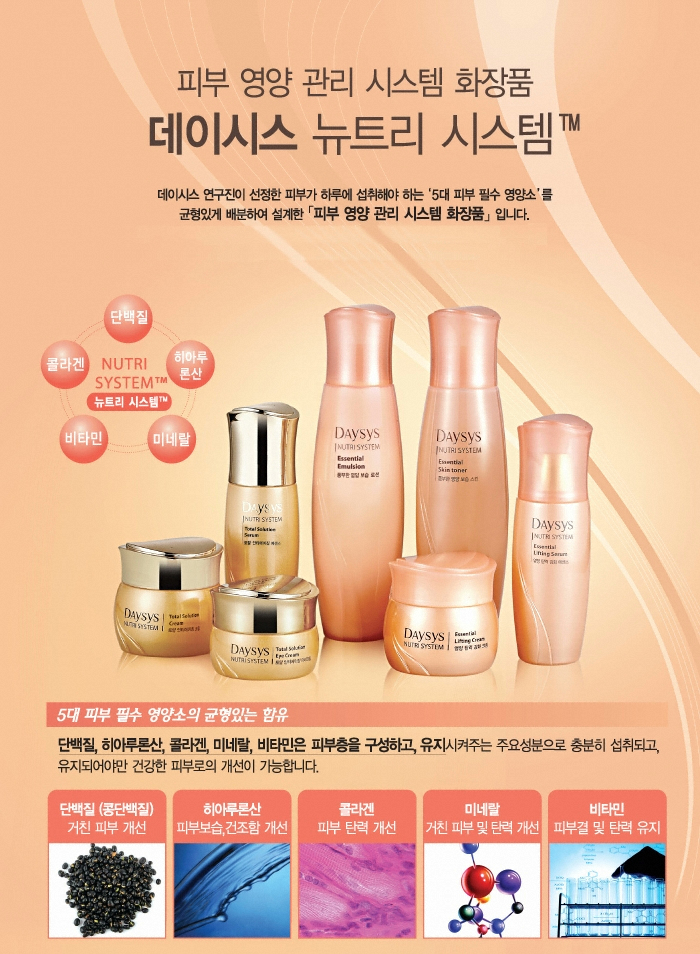 DaySise Nutri System Essential Skin Toner 200ml