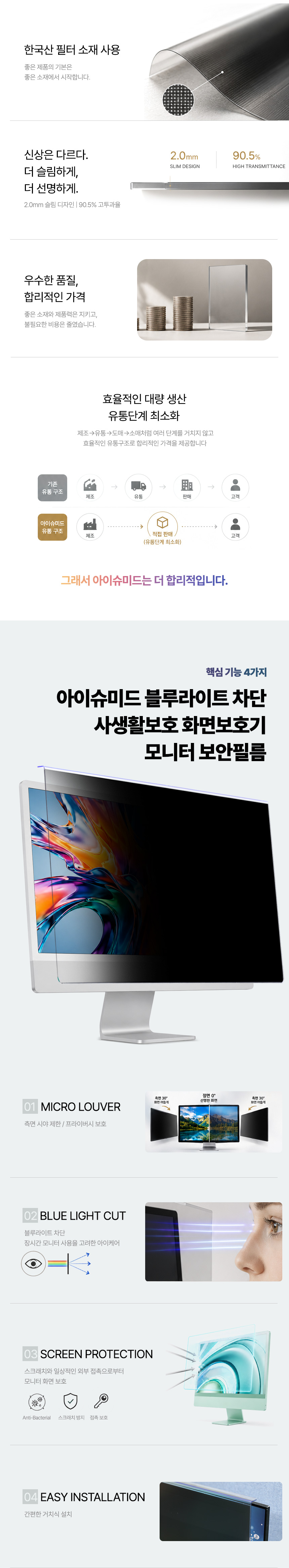 슈미드 아이슈미드 27인치 모니터 보안필름 사생활보호 블루라이트차단 (PS27-GL)