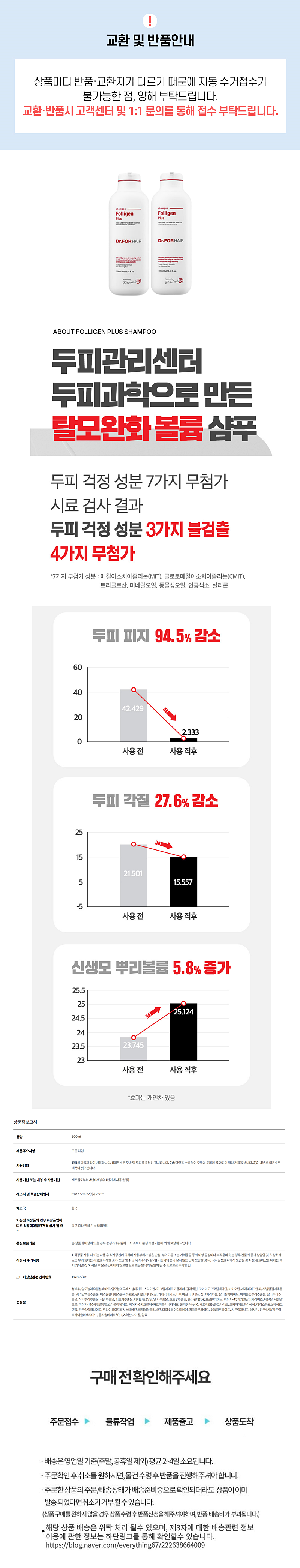 닥터폴리젠플러스상페.png