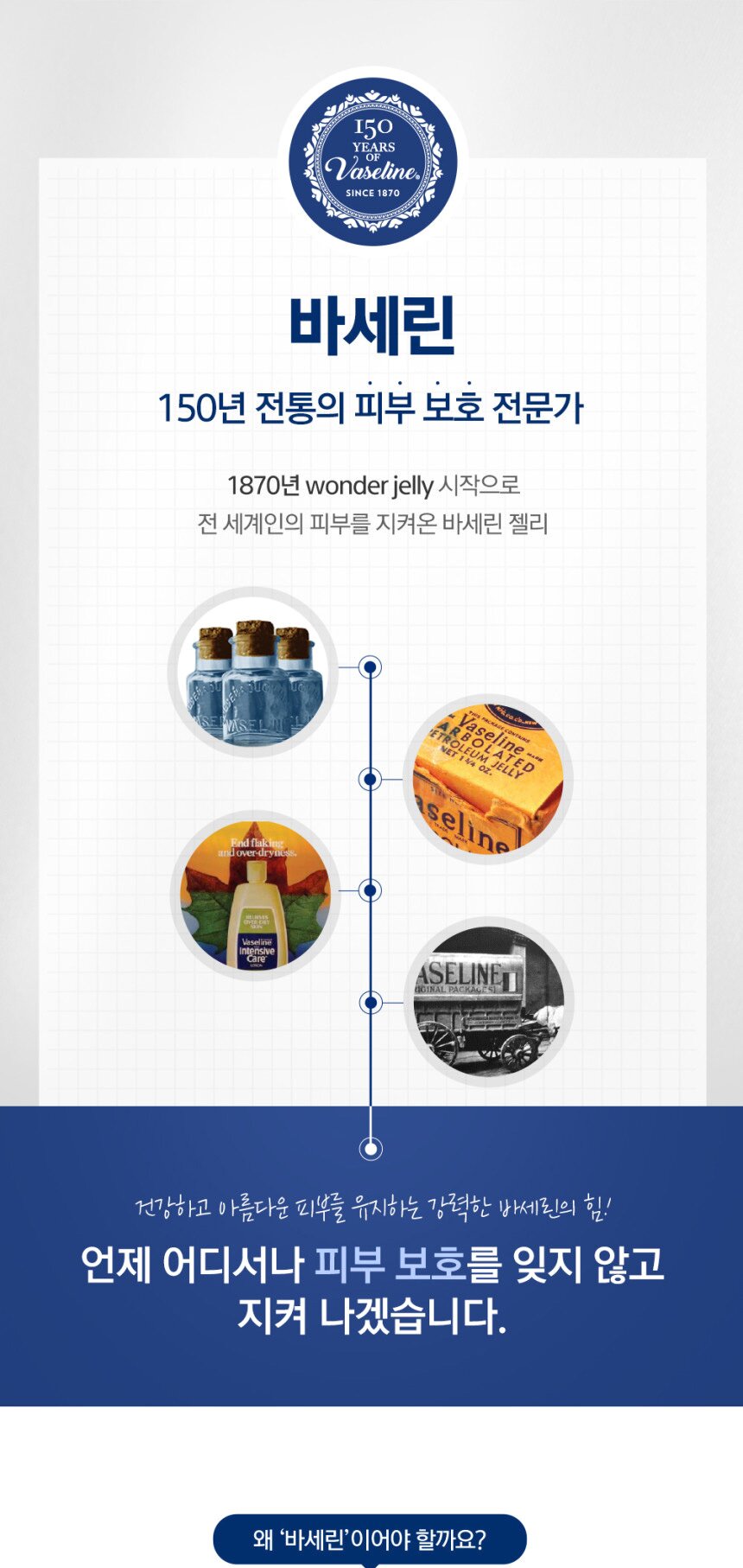 Vaseline UV Protection Sun Stick 15g (2 Packs)