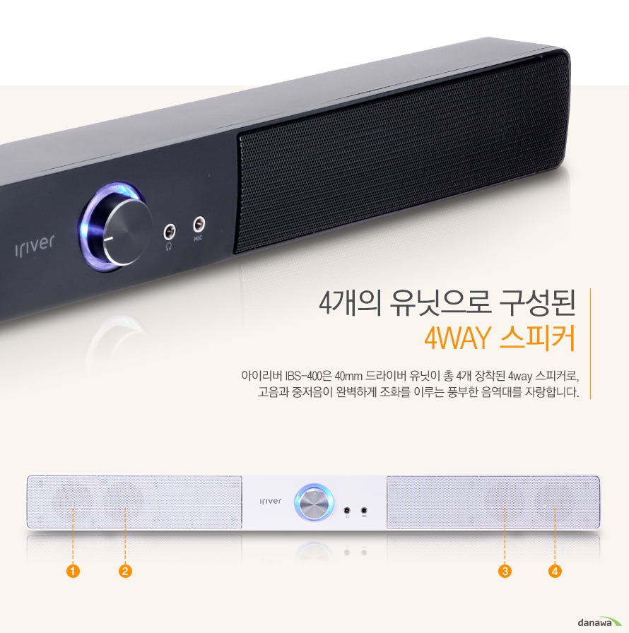 4개 유닛으로 구성된 4WAY 스피커