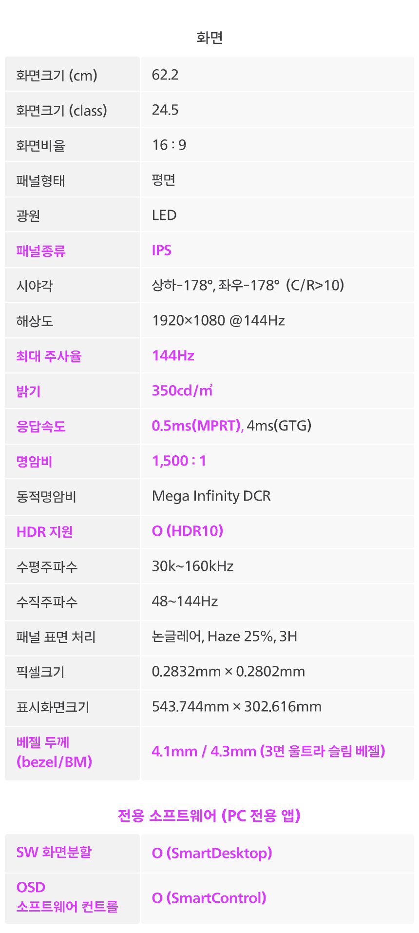 필립스 25E2G2200 게이밍 144 프리싱크 HDR 무결점
