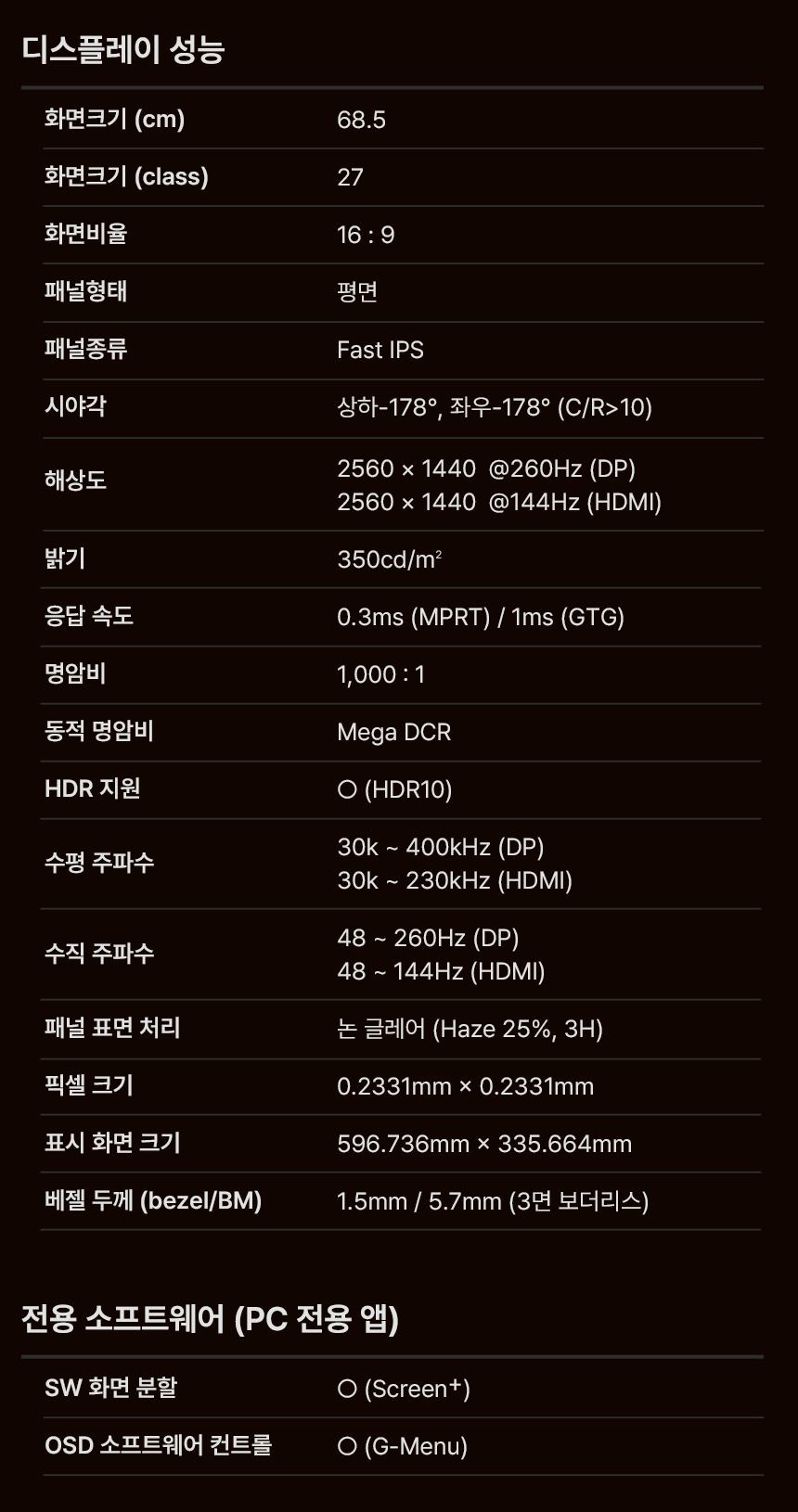알파스캔 AOC Q27G42ZE 게이밍 260 QHD FAST IPS 프리싱크 AI HDR 무결점