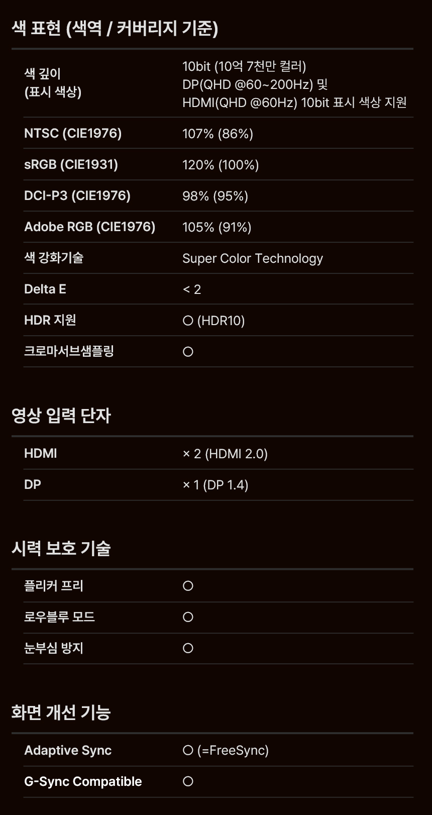 알파스캔 AOC Q27G42ZE 게이밍 260 QHD FAST IPS 프리싱크 AI HDR 무결점
