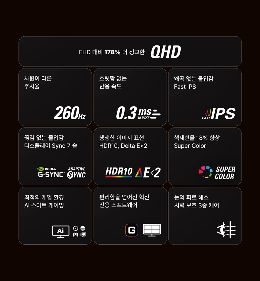 알파스캔 AOC Q27G42ZE 게이밍 260 QHD FAST IPS 프리싱크 AI HDR 무결점