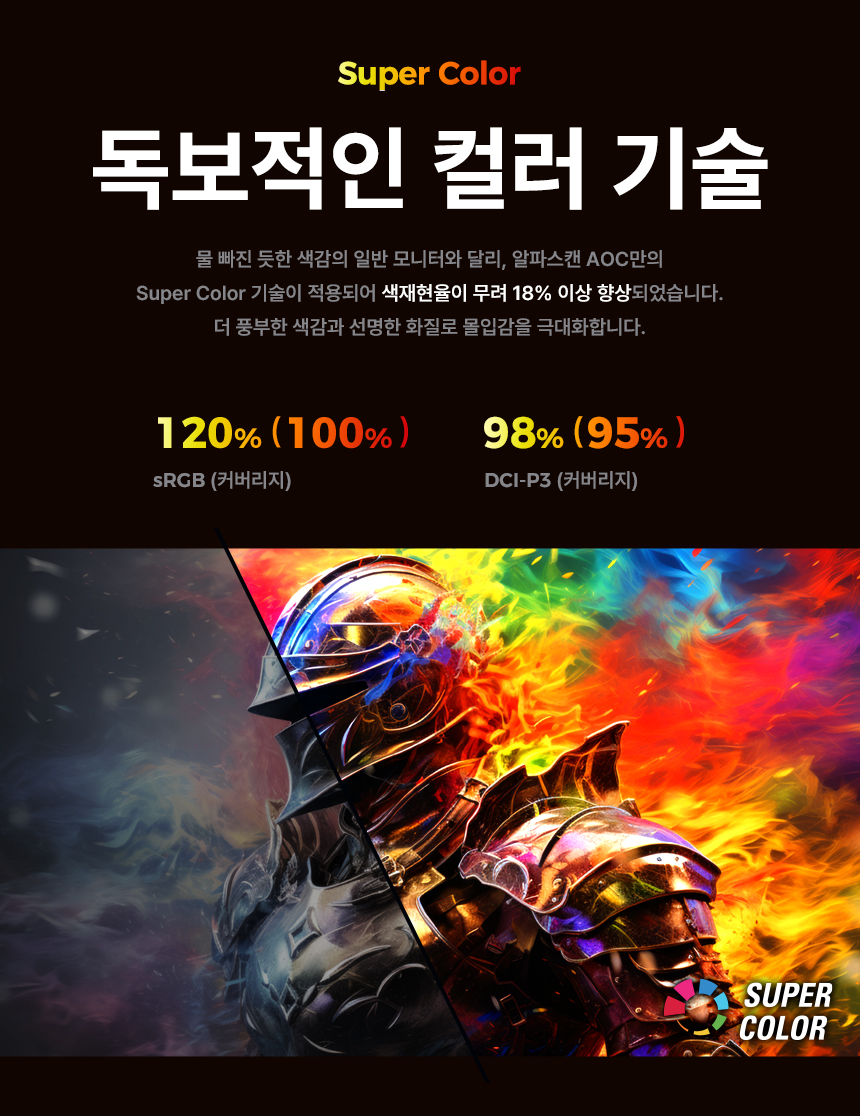 알파스캔 AOC Q27G42ZE 게이밍 260 QHD FAST IPS 프리싱크 AI HDR 무결점