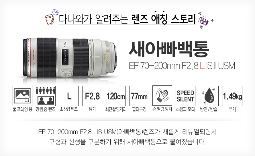 다나와가 알려주는 렌즈 애칭 스토리