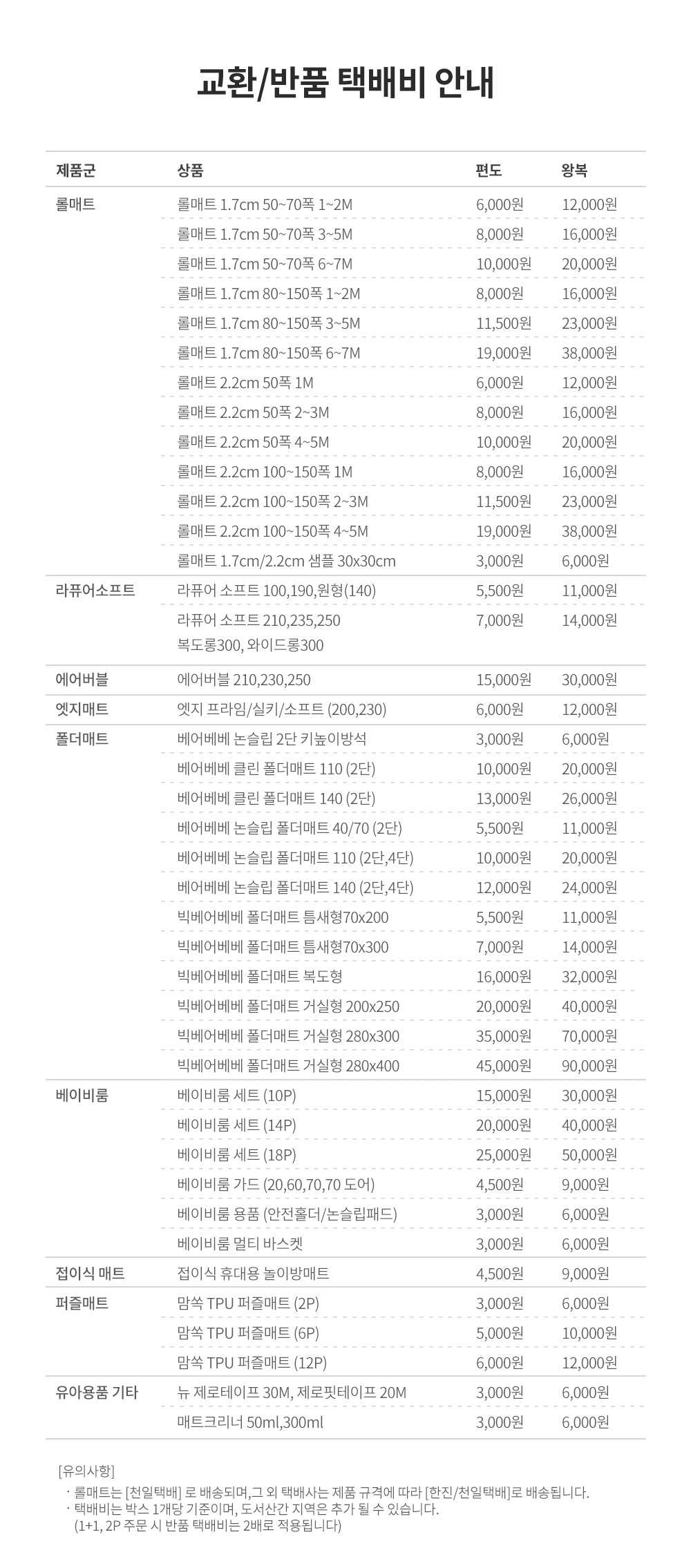 파크론폴더매트