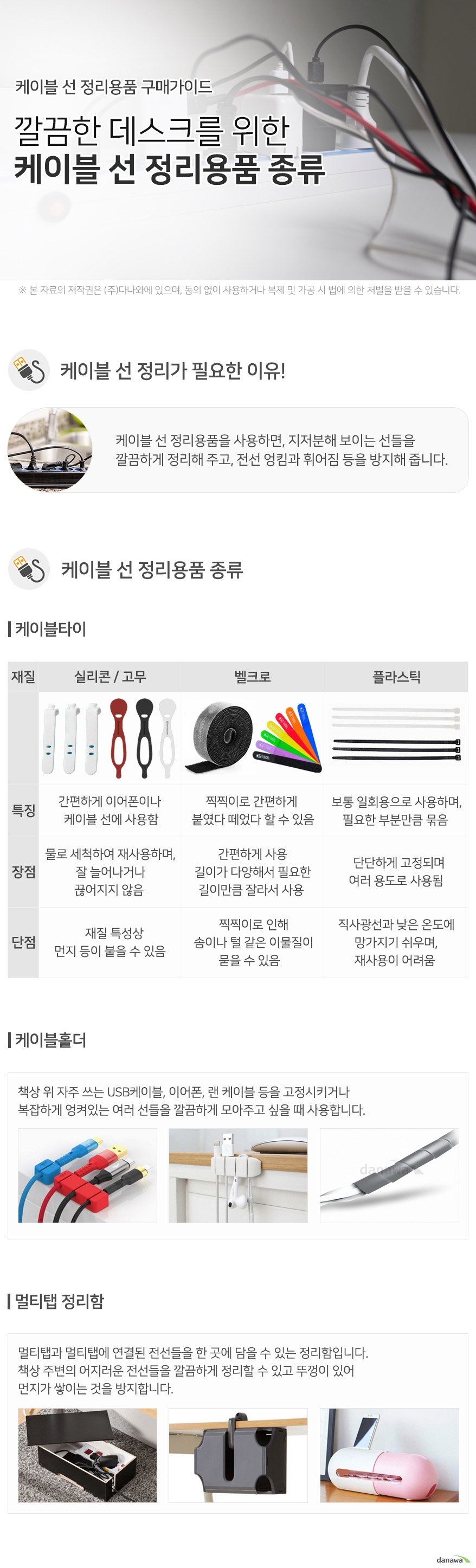 케이블 선 정리용품 구매가이드 깔끔한 데스크를 위한 케이블 선 정리용품 종류 케이블 선 정리가 필요한 이유 케이블 선 정리용품을 사용하면, 지저분해 보이는 선들을 깔끔하게 정리해 주고, 전선 엉킴과 휘어짐 등을 방지해 줍니다 케이블 선 정리용품 종류 케이블타이 실리콘 고무 특징 간편하게 이어폰이나 케이블 선에 사용함 장점 물로 세척하여 재사용하며, 잘 늘어나거나 끊어지지 않음 단점 재질 특성상 먼지 등이 붙을 수 있음 벨크로 특징 찍찍이로 간편하게 붙였다 떼었다 할 수 있음 장점 간편하게 사용 길이가 다양해서 필요한 길이만큼 잘라서 사용 단점 찍찍이로 인해 솜이나 털 같은 이물질이 묻을 수 있음 플라스틱 특징 보통 일회용으로 사용하며, 필요한 부분만큼 묶음 장점 단단하게 고정되며 여러 용도로 사용됨 단점 직사광선과 낮은 온도에 망가지기 쉬우며, 재사용이 어려움 케이블 홀더 책상 위 자주 쓰는 USB케이블, 이어폰, 랜 케이블 등을 고정시키거나 복잡하게 엉켜있는 여러 선들을 깔끔하게 모아주고 싶을 때 사용합니다. 멀티탭 정리함 멀티탭과 멀티탭에 연결된 전선들을 한 곳에 담을 수 있는 정리함입니다. 책상 주변의 어지러운 전선들을 깔끔하게 정리할 수 있고 뚜껑이 있어 먼지가 쌓이는 것을 방지합니다.