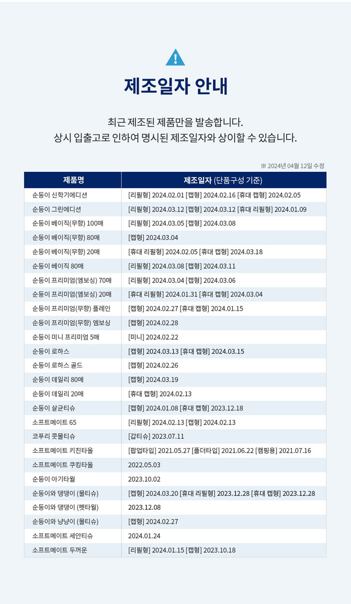 KC(국가통합인증마크)마크 획득, CCM(소비자중심경영) 인증 획득