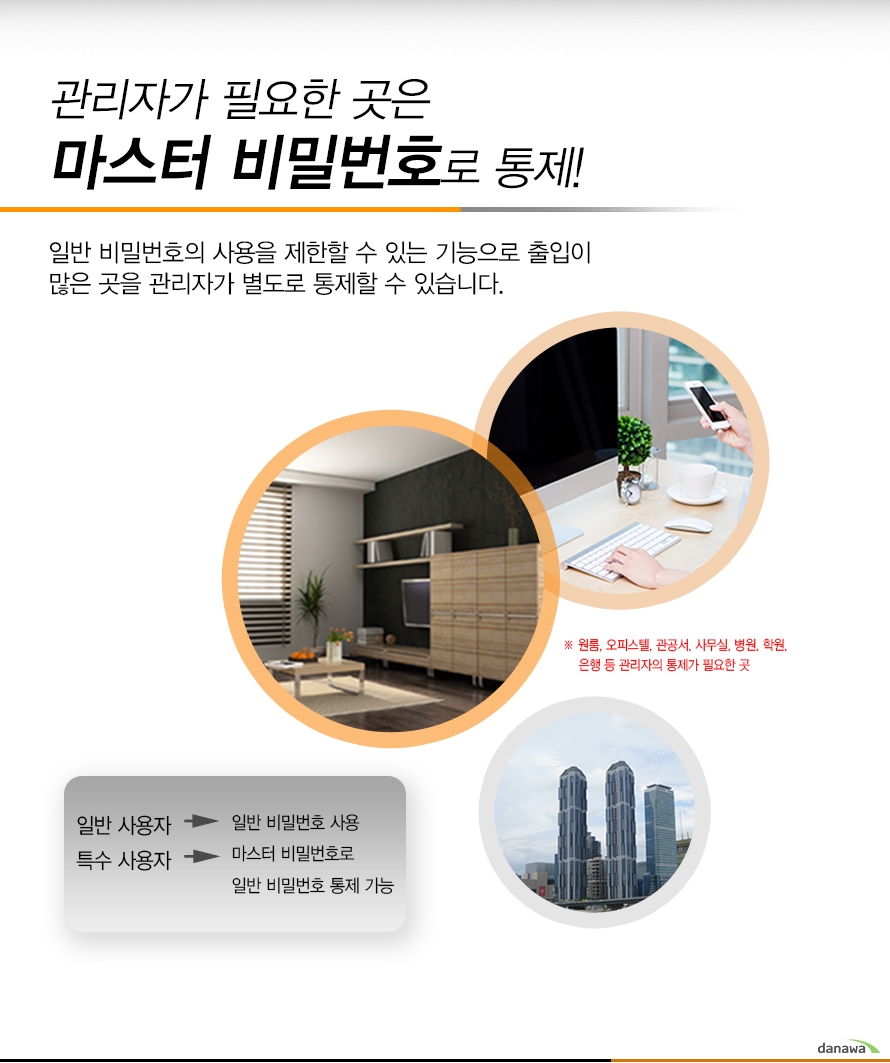 마스터 비밀번호로 통제!