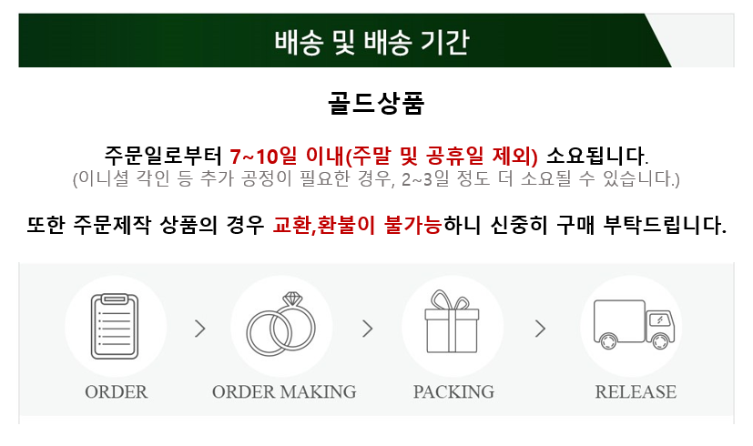 %EB%B0%B0%EC%86%A1%EA%B8%B0%EA%B0%84.png