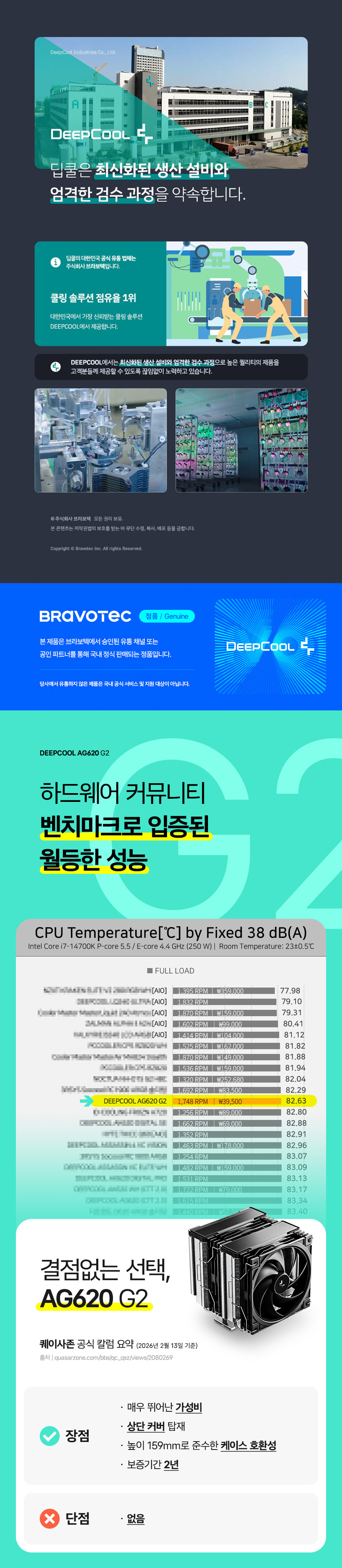 DEEPCOOL AG620 G2 ARGB (블랙)