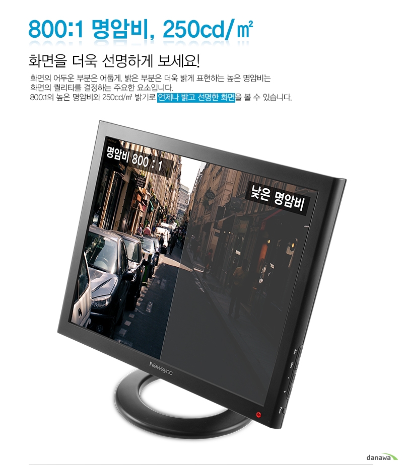 800:1 명암비, 250cd/㎡