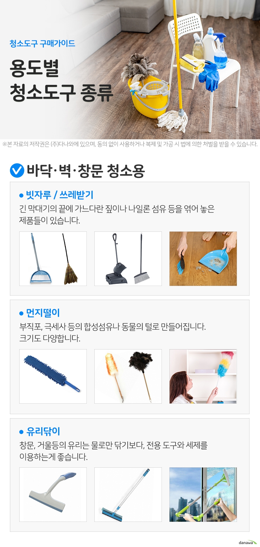 청소도구 구매가이드 용도별 청소도구 종류 바닥벽창문 청소용 빗자루 쓰레받기 긴 막대기의 끝에 가느다란 짚이나 나일론 섬유 등을 엮어 놓은 제품들이 있습니다. 먼지떨이 부직포, 극세사 등의 합성섬유나 동물의 털로 만들어집니다. 크기도 다양합니다. 유리닦이 창문, 거울등의 유리는 물로만 닦기보다, 전용 도구와 세제를 이용하는게 좋습니다. 화장실베란다외부 청소용 호스 분사기 강력하게 물줄기를 분사하여 바닥 물청소를 할 수 있도록 나온 제품입니다. 배관청소기 변기, 하수구 등을 뚫는 전용 기계. 수동과 전기로 돌아가는 전동 2종류가 있습니다. 청소솔 변기솔 타일 바닥과 변기용 솔은 손잡이와 솔의 형태와 크기가 다양하게 제품이 있습니다. 더 알면 좋은 정보! 더 다양한 청소도구를 원하신다면? 그 외 청소도구 카테고리에서 더 다양한 청소용품을 찾아볼 수 있습니다.