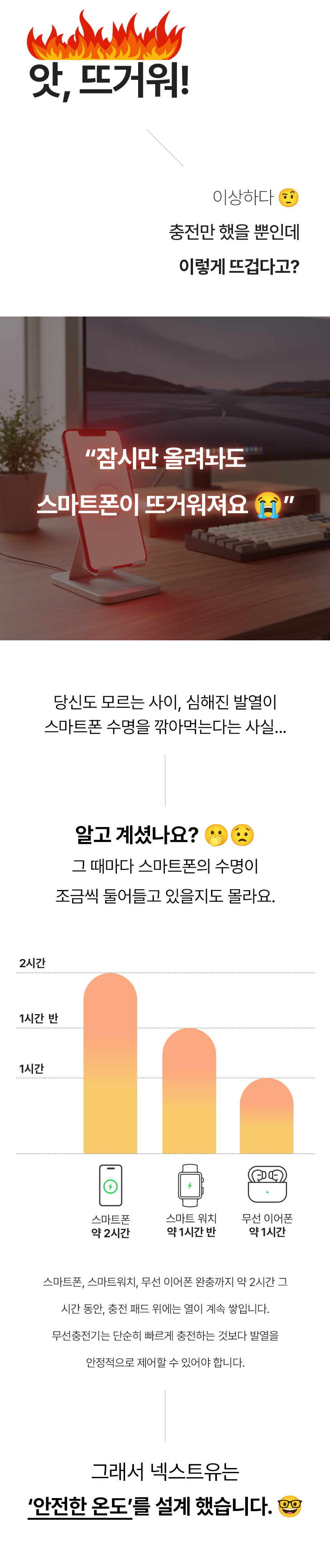 이지넷유비쿼터스 NEXTU 플러온 W1 3in1 15W 무선충전기 NEXTU-3015FWC (갤럭시/애플워치용)
