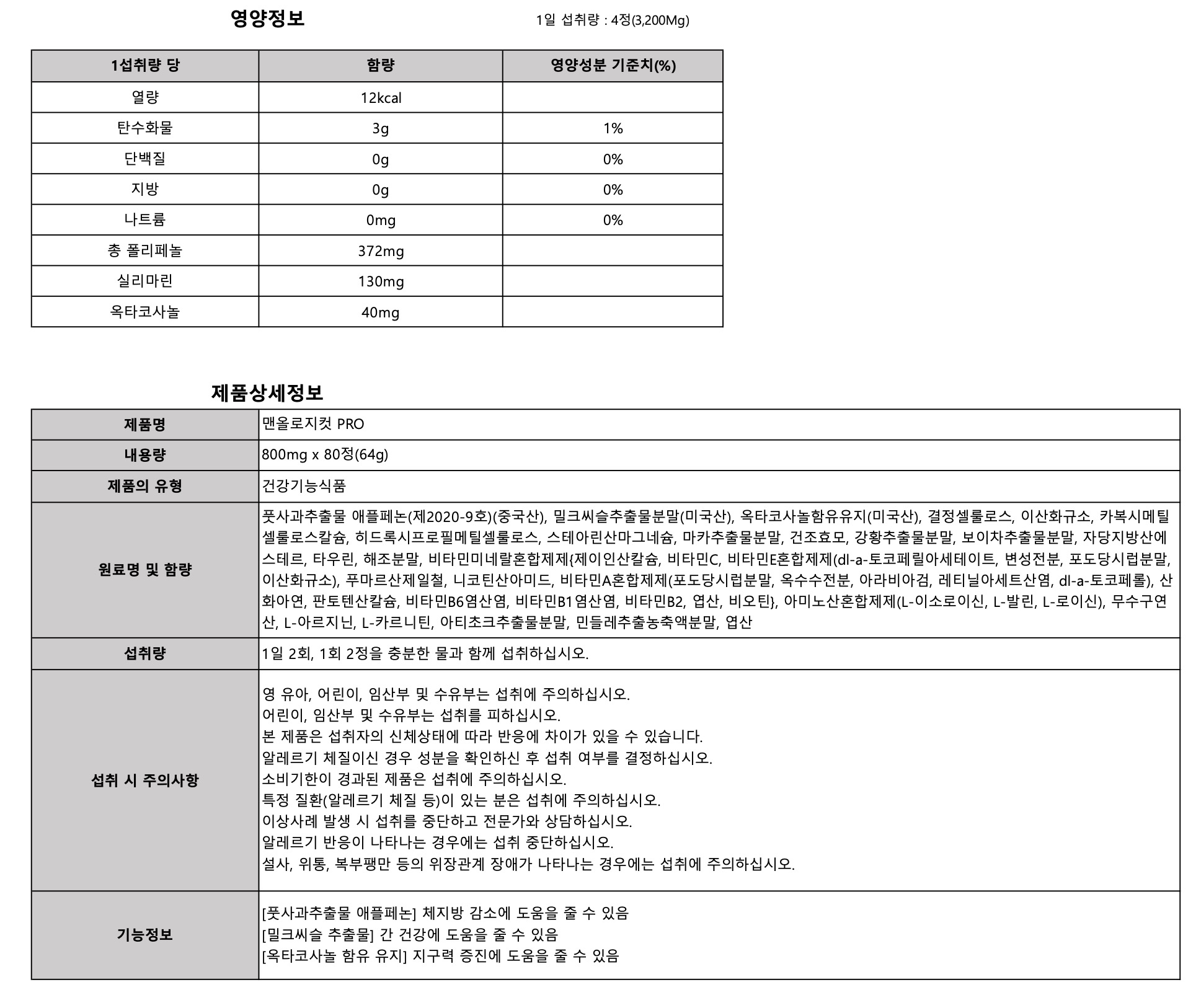 푸드올로지 맥스컷 프로 상세.jpg