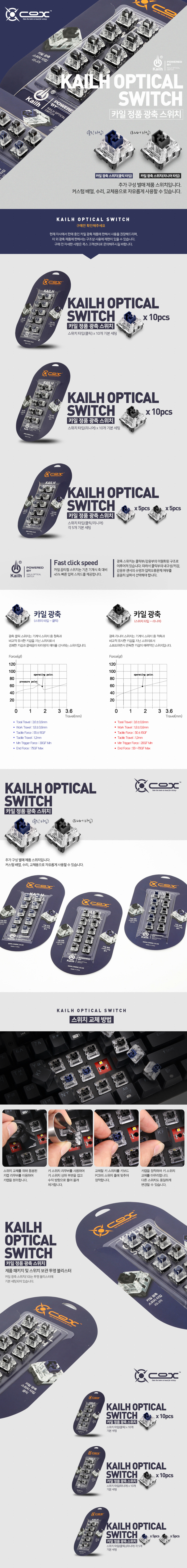 cox_kailh_switch_DB2.jpg