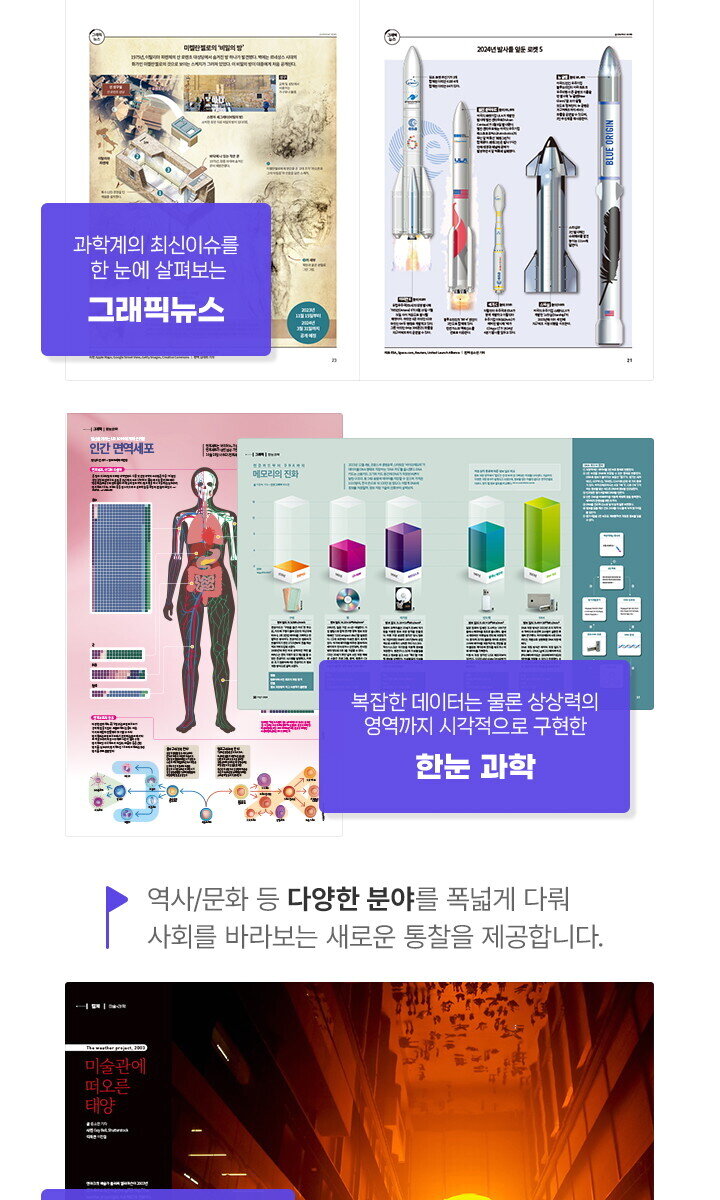 2024과동