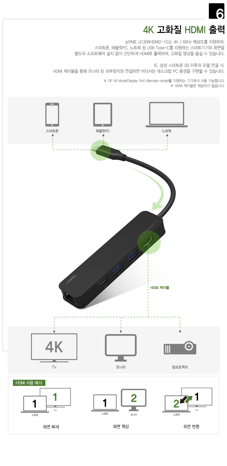 EFM ipTIME UC306HDMI2-1G (6포트/USB 3.2 Type C)