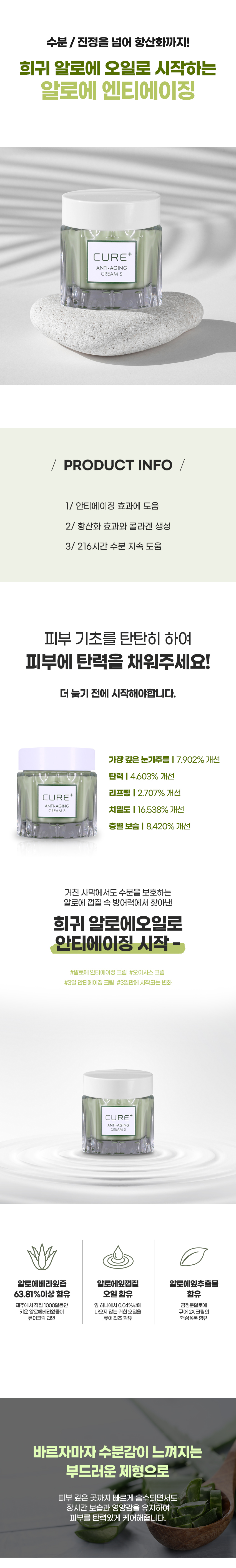 Kim Jeong Moon Aloe Cure Anti-Aging Cream S 50ml x 2