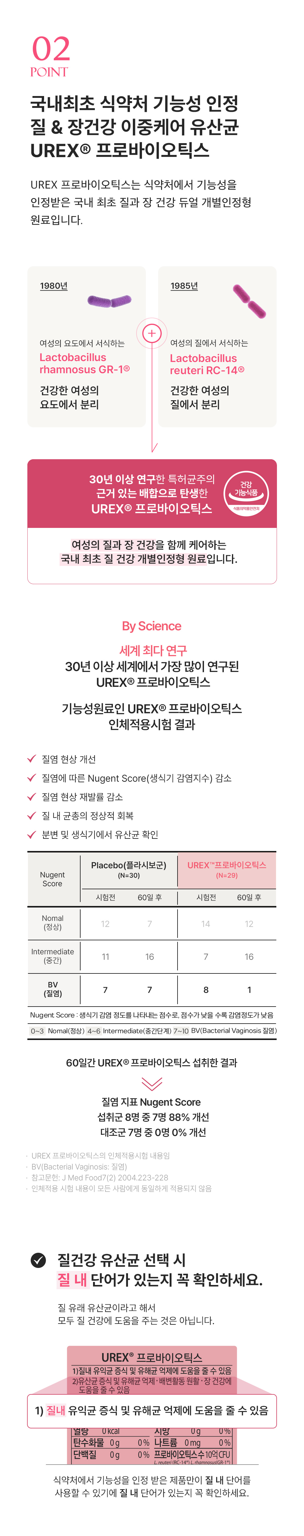 이너플로라60일분 상세5