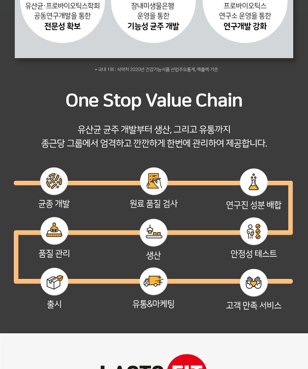 웹기술서 교체 - 리셀 방지.jpg