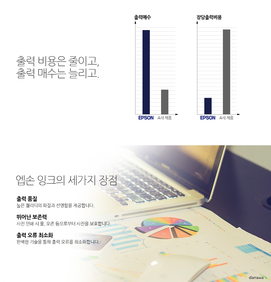 출력 비용은 줄이고 출력 매수는 늘리고 엡손 잉크의 세가지 장점 출력품질 높은 퀄리티의 화질과 선명함을 제공합니다 뛰어난 보존력 사진 인쇄시 물 오존 등으로부터 사진을 보호합니다 출력 오류 최소화 완벽한 기술을 통해 출력 오류를 최소화합니다.