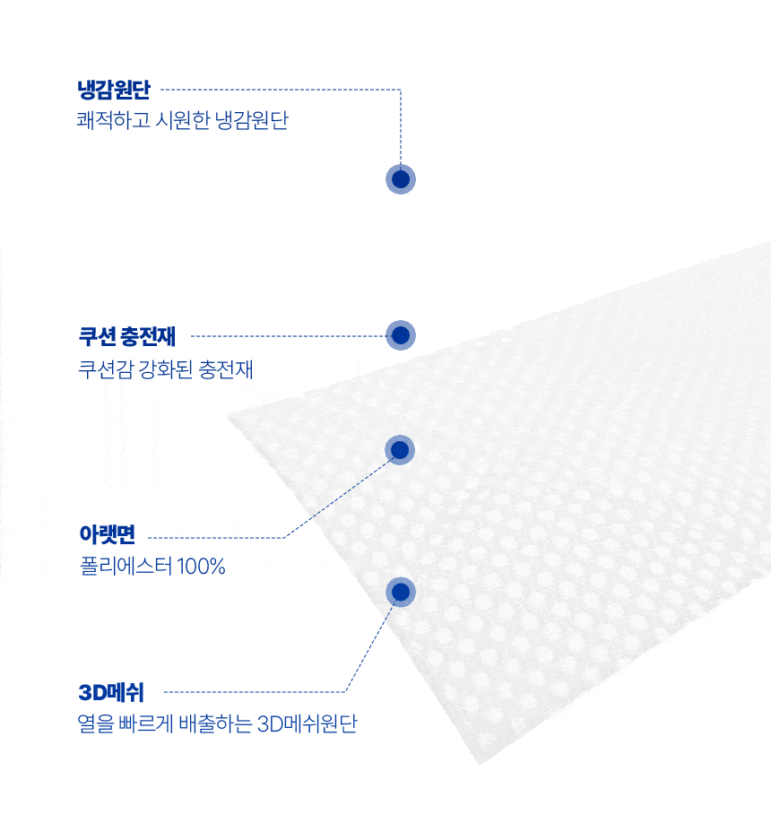 해든마루,냉감패드,침대여름매트,시원매트,일월매트요름패드,아이스매트