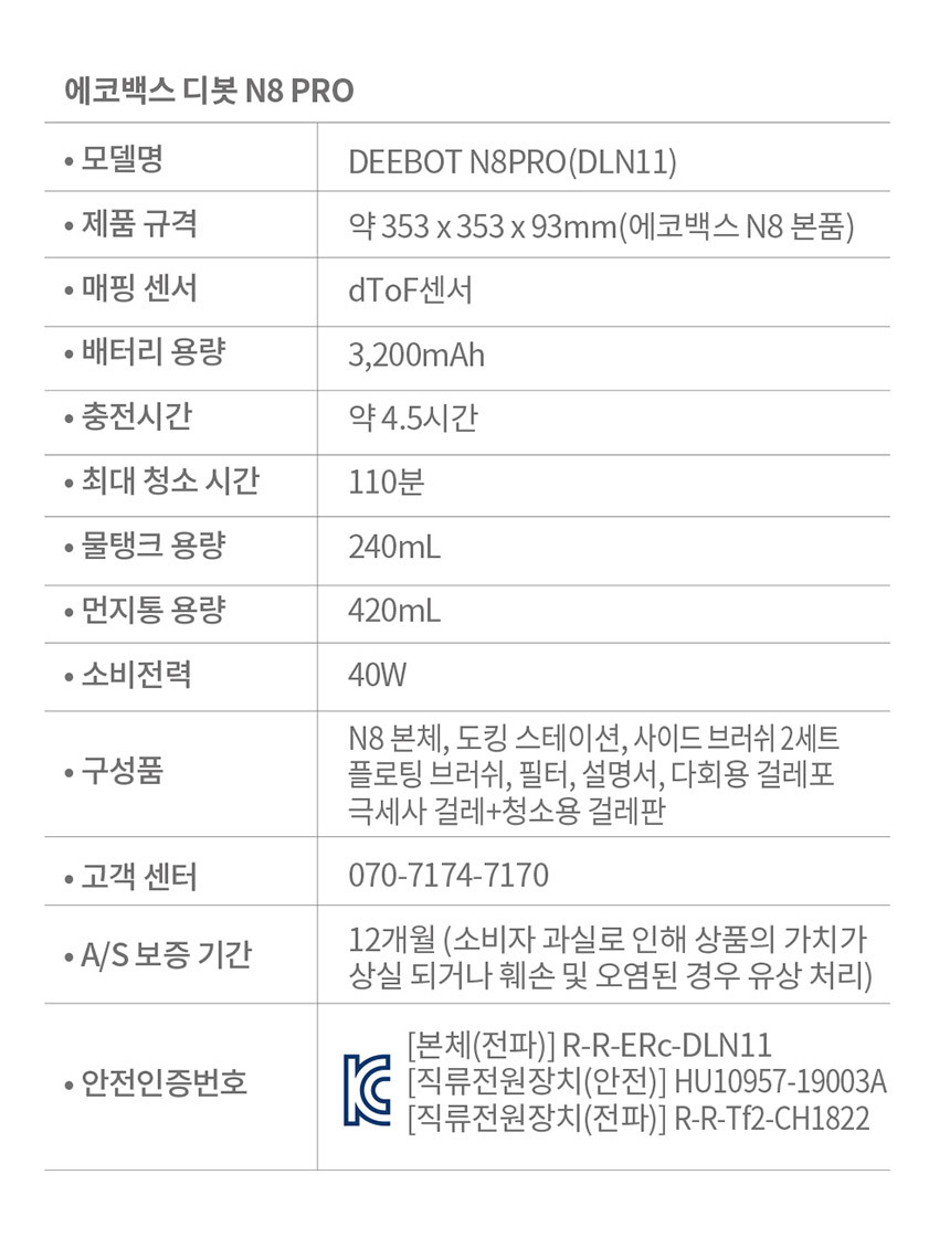 상품의 상세 설명 이미지