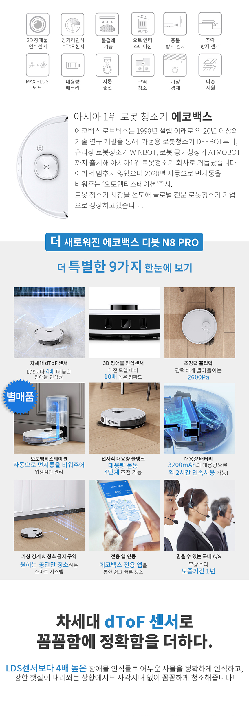 상품의 상세 설명 이미지