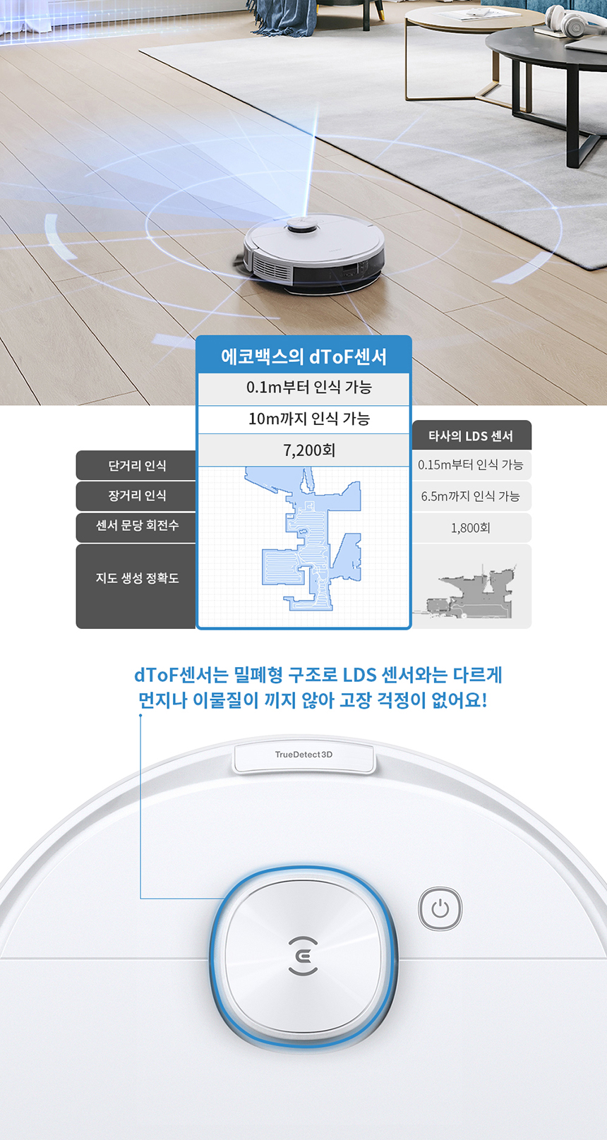 상품의 상세 설명 이미지