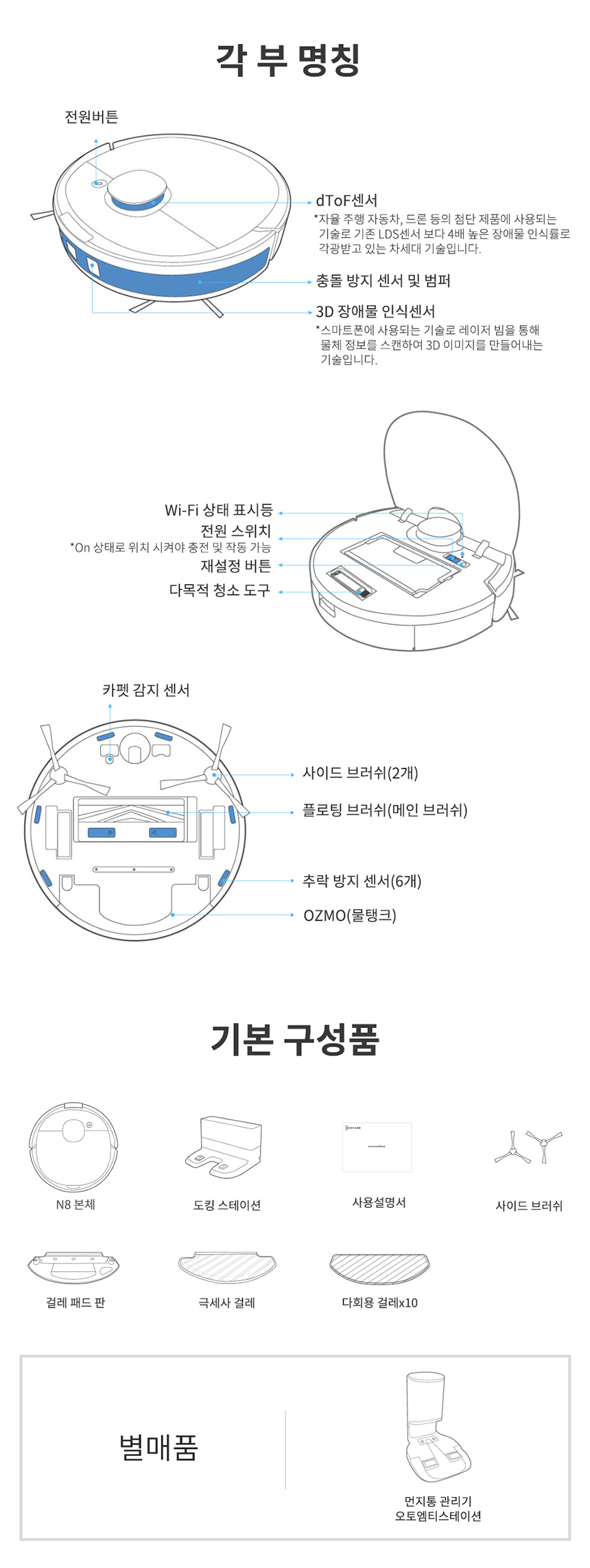상품의 상세 설명 이미지