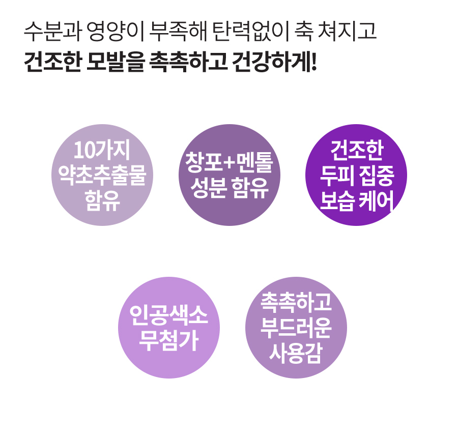 Daeng Gi Meo Ri Jin Gi Root Revitalizing Scalp Essence 145ml
